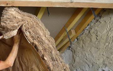 Middlerig pitched roof insulation costs